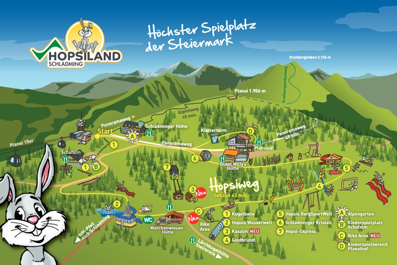 Hopsiland